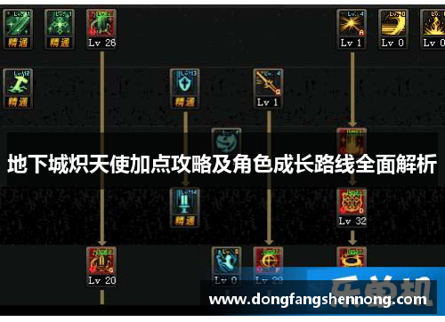 地下城炽天使加点攻略及角色成长路线全面解析
